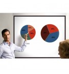 Tela de Parede Manual 180x180cm 1:1 9D006004