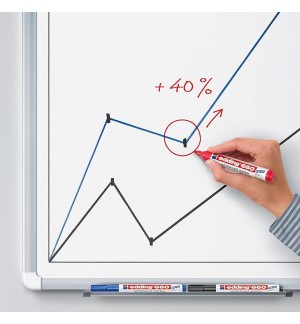 Marcador Quadros Brancos Recarregável Edding 660 Vermelho 1u