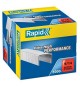 Agrafos 9/14 Rapid (80/110 Folhas) Cx5000un
