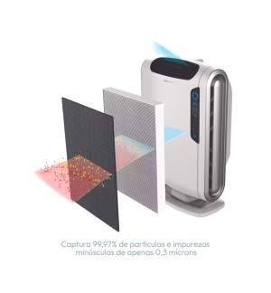 Purificador Ar Aeramax DX55