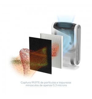 Purificador Ar Aeramax DX95