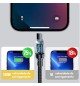 Cabo USB-A 3.0 PD 120W para USB-C com Display 1m