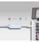 Adaptador USB-A 2.0 para Ethernet 10/100 Branco